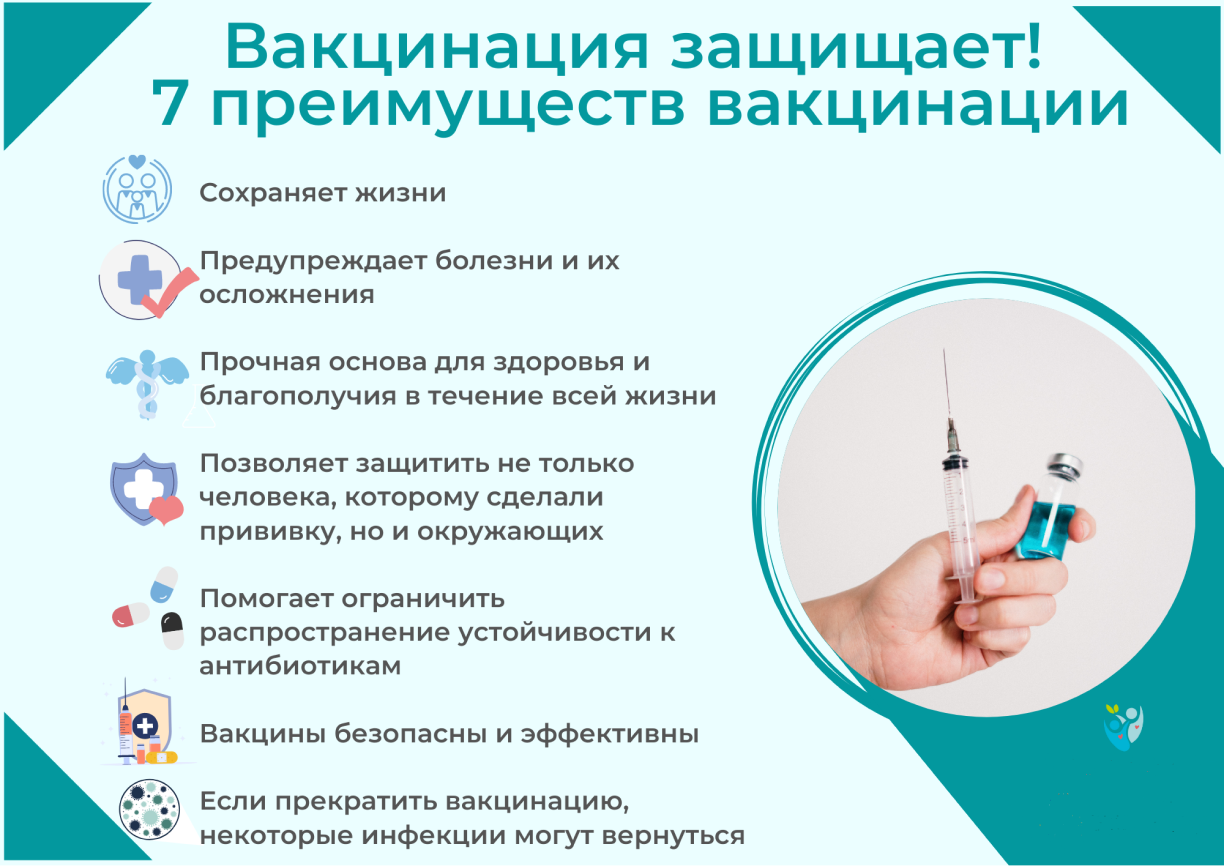 Вакцинация защищает!.png Вакцинация защищает!.png